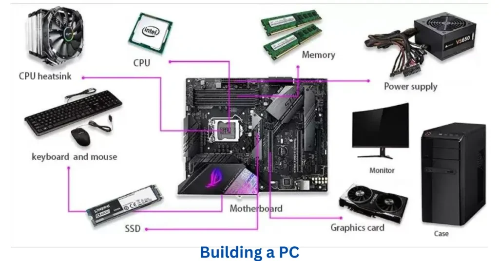 Xbox Series X GPU Equivalent