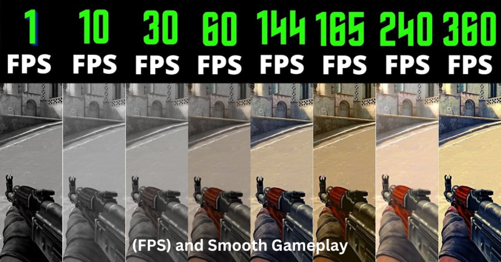 GPU Clock Speed for Gaming