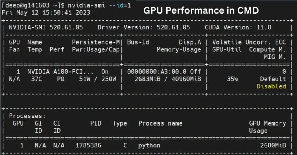 Why Is My GPU Underperforming GPU Performance in CMD