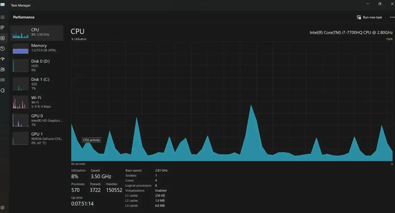 Good GPU Idle Temp