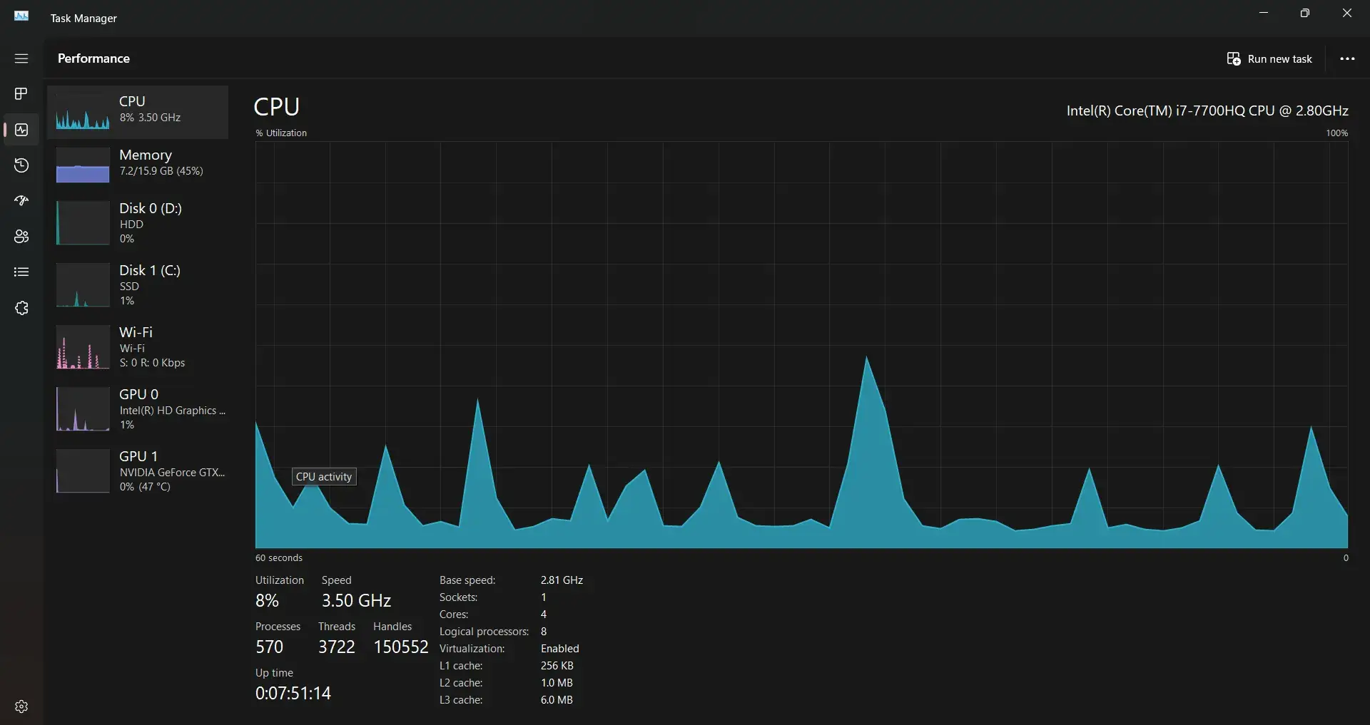 Good GPU Idle Temp